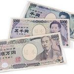 欲求不満度チェック　一万円を持つなら、あなたはどのように持つ？